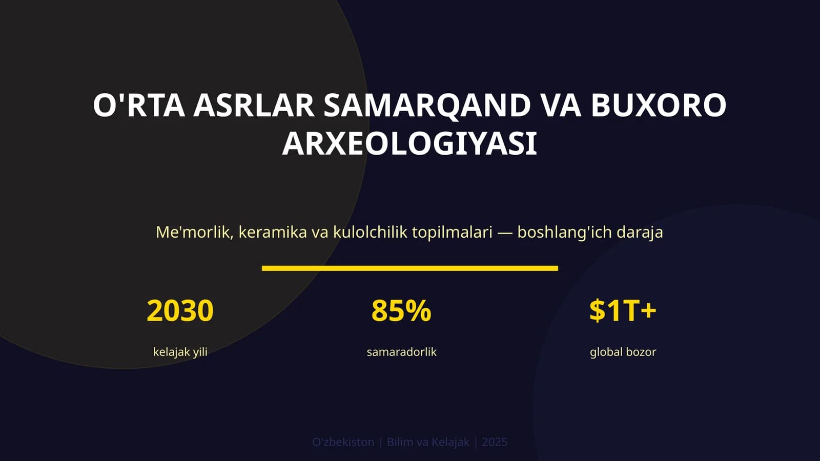 O'RTA ASRLAR SAMARQAND VA BUXORO ARXEOLOGIYASI