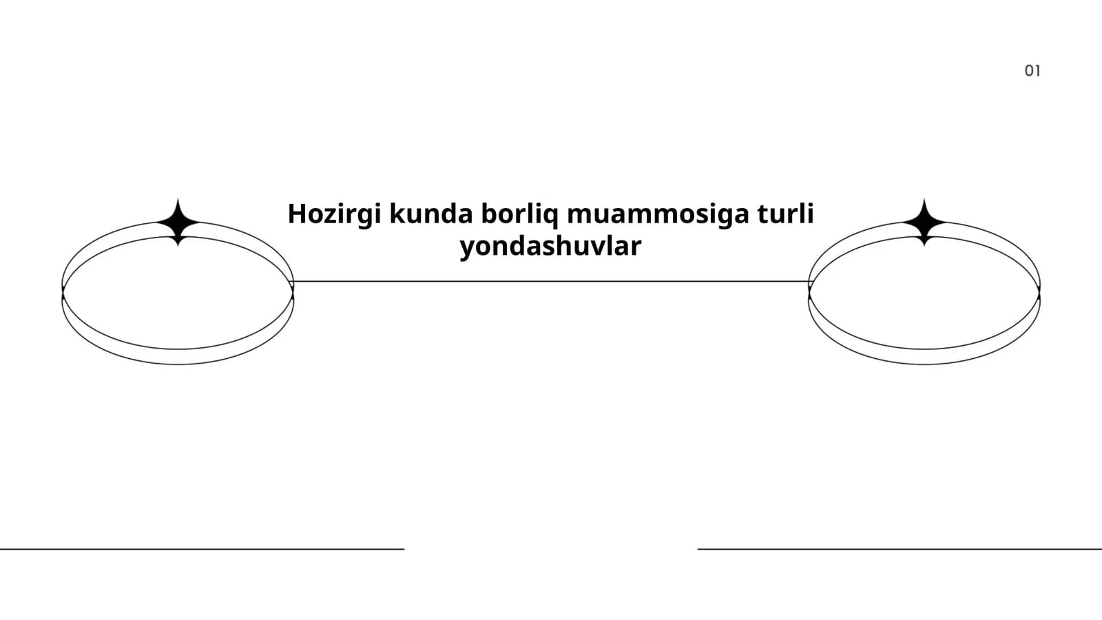 Hozirgi kunda borliq muammosiga turli yondashuvlar