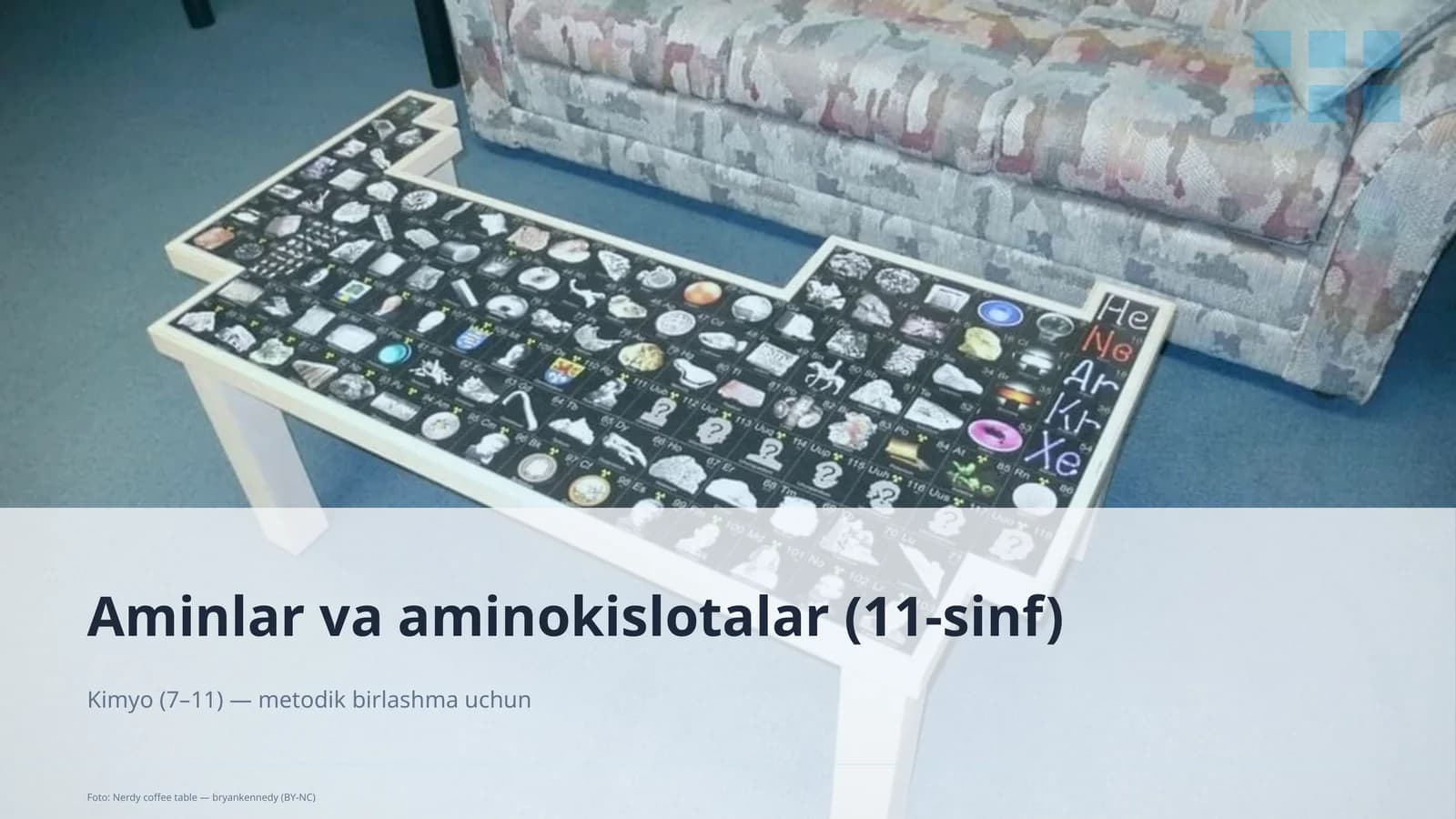 Aminlar va aminokislotalar (11-sinf)