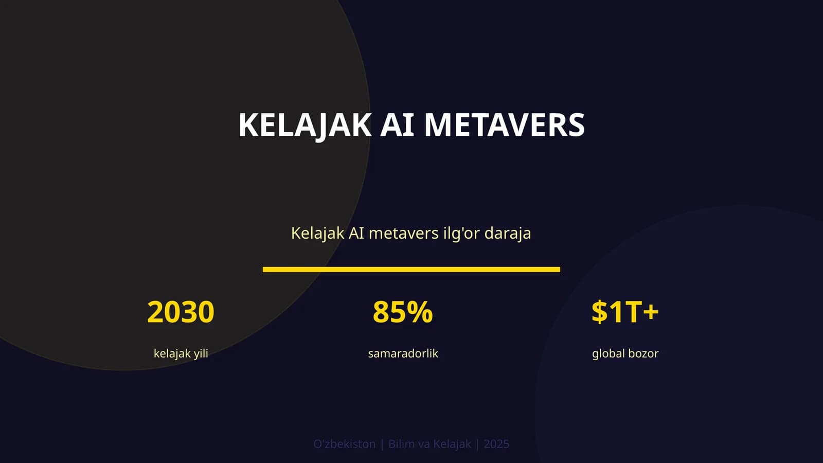 Kelajak AI metavers