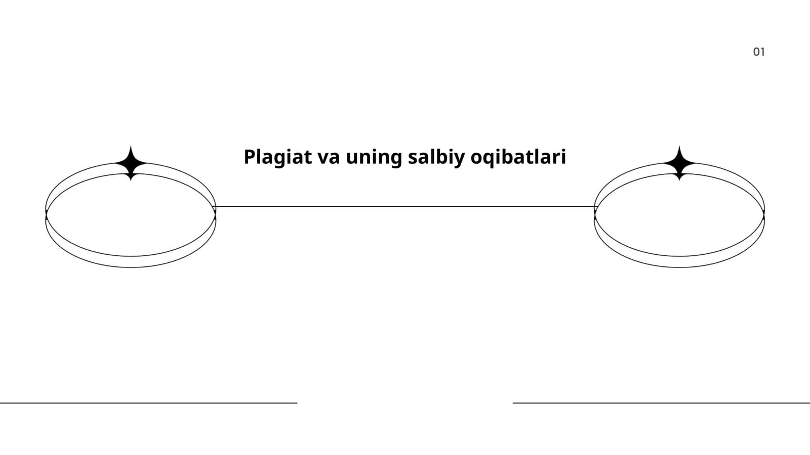 Plagiat va uning salbiy oqibatlari