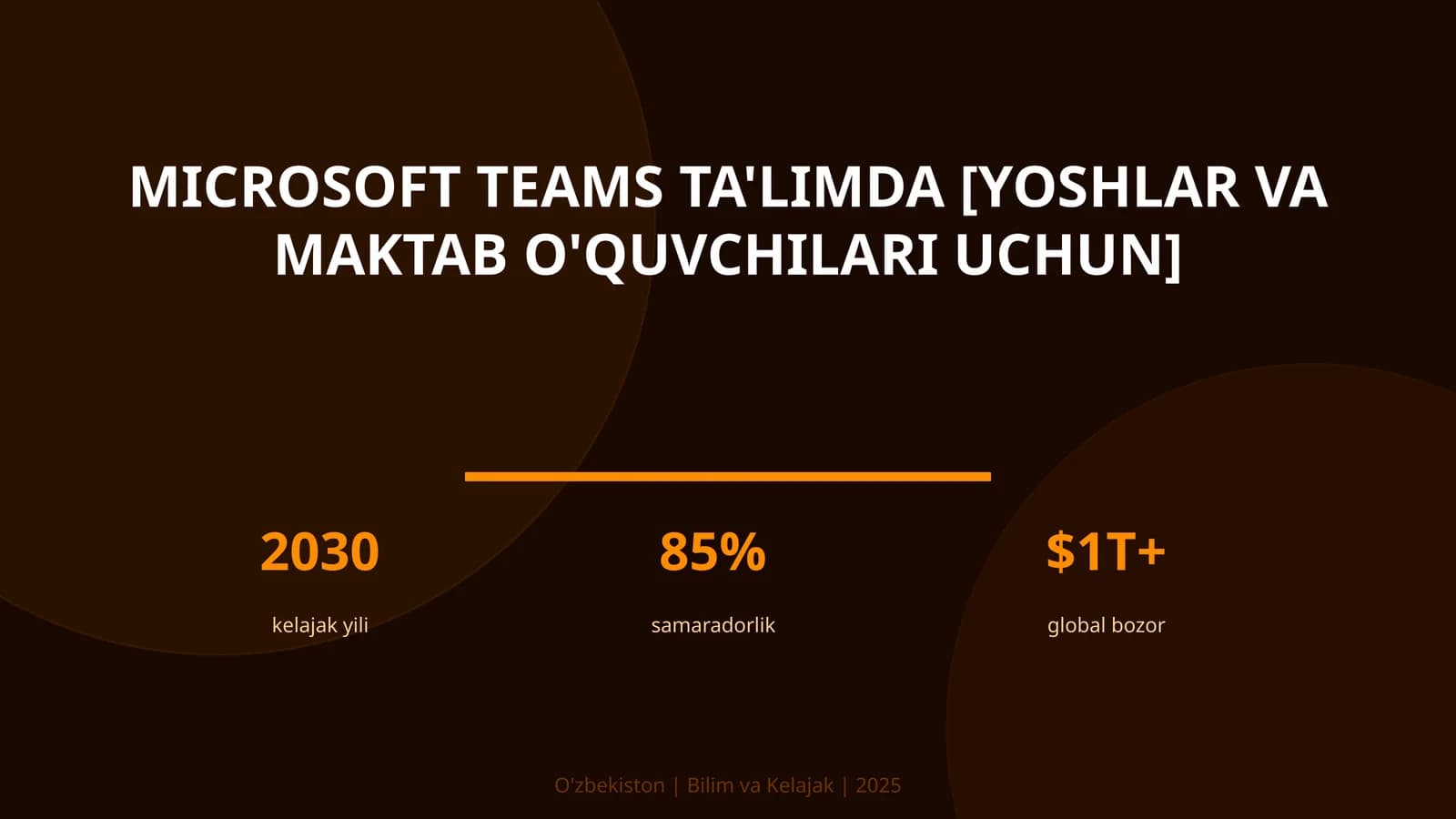 Microsoft Teams ta'limda [yoshlar va maktab o'quvchilari uchun]