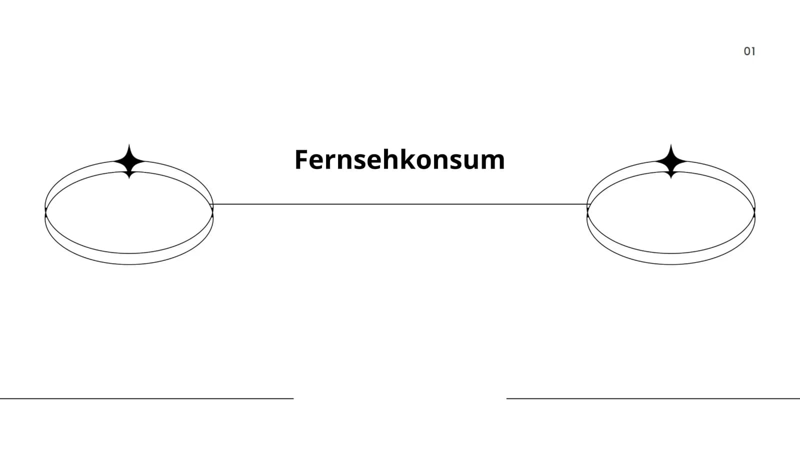 Bedeutung des Fernsehkonsums in Deutschland