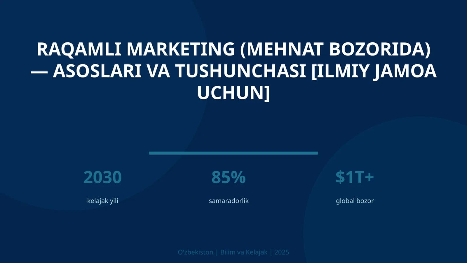 Raqamli marketing (mehnat bozorida) — asoslari va tushunchasi [ilmiy jamoa uchun]