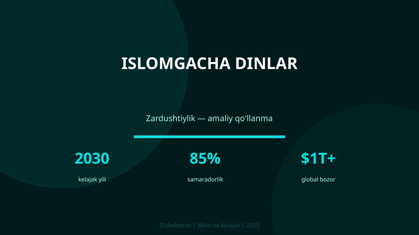 Islomgacha dinlar - Zardushtiylik — amaliy qo'llanma