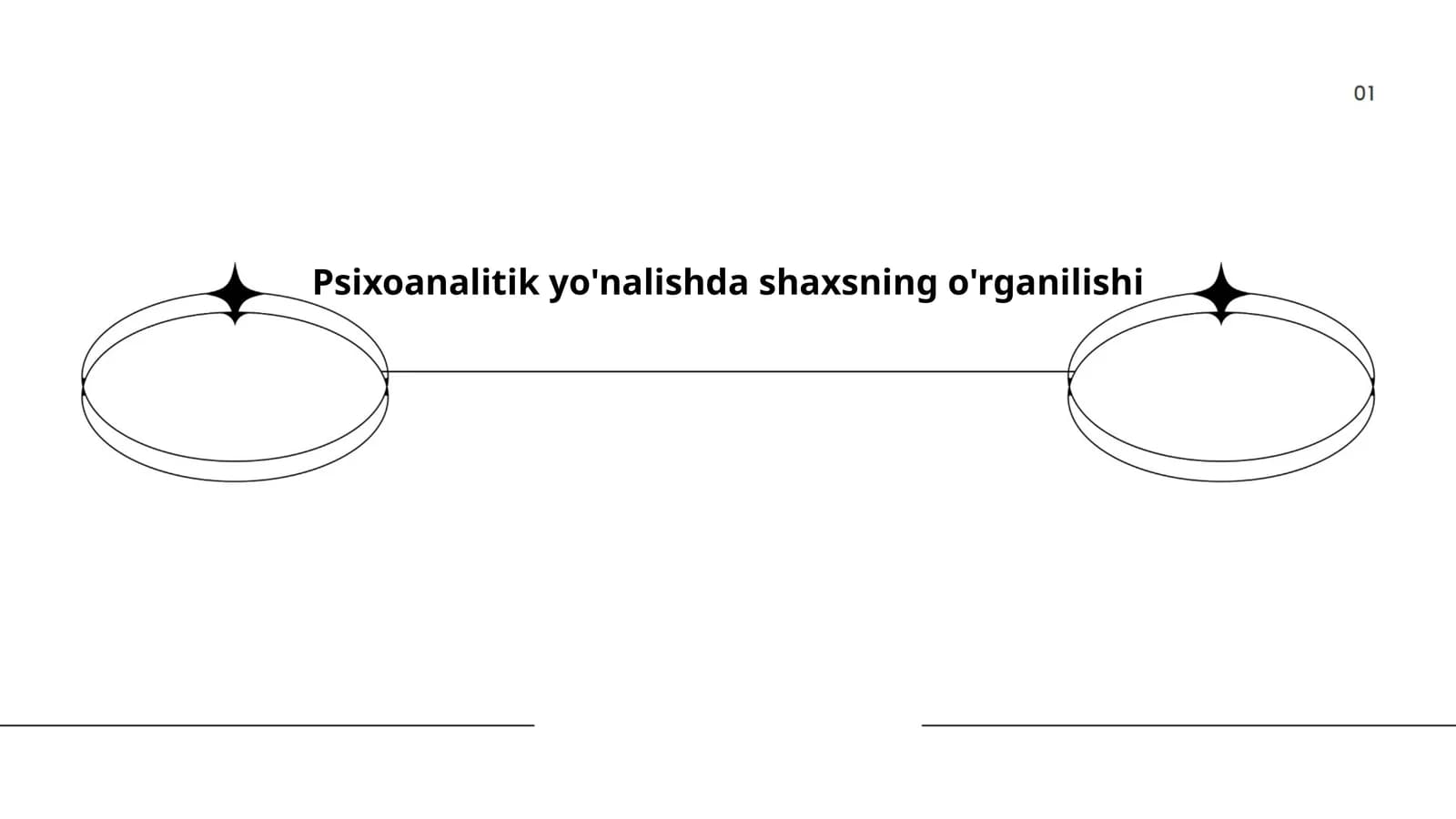 Psixoanalitik yo'nalishda shaxsning o'rganilishi