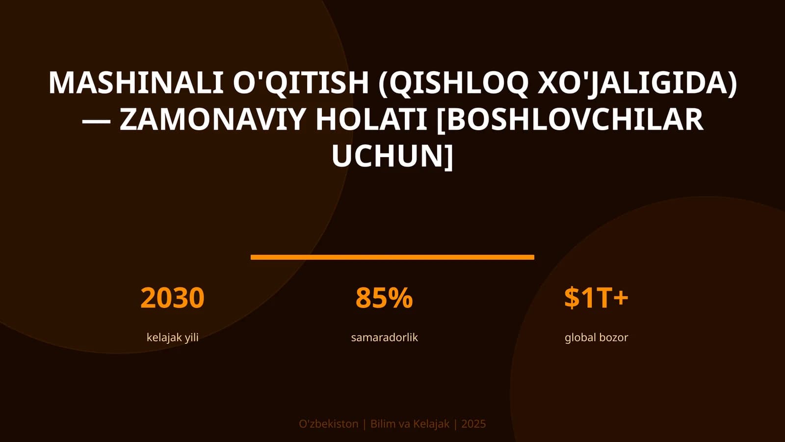 Mashinali o'qitish (qishloq xo'jaligida) — zamonaviy holati [boshlovchilar uchun]