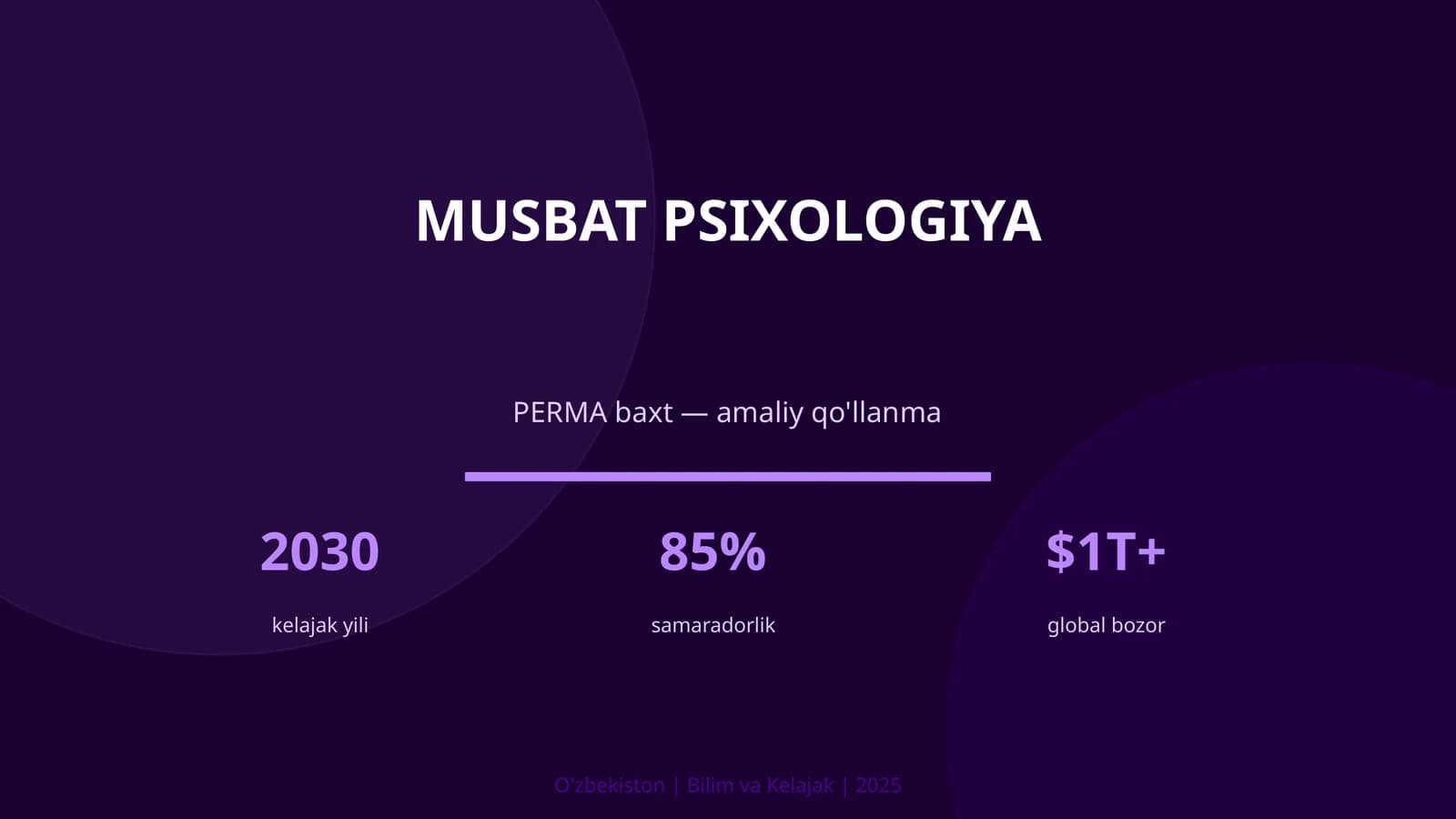 MUSBAT PSIXOLOGIYA