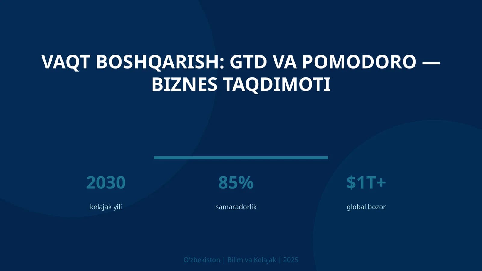 Vaqt boshqarish: GTD va Pomodoro — biznes taqdimoti
