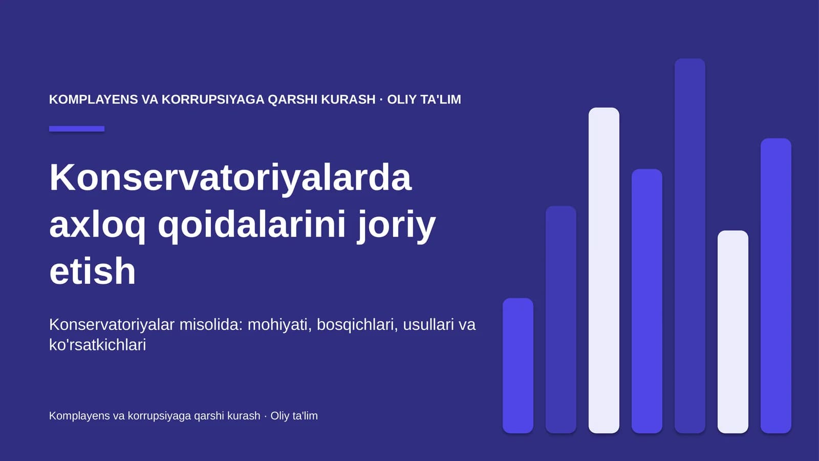 Konservatoriyalarda axloq qoidalarini joriy etish