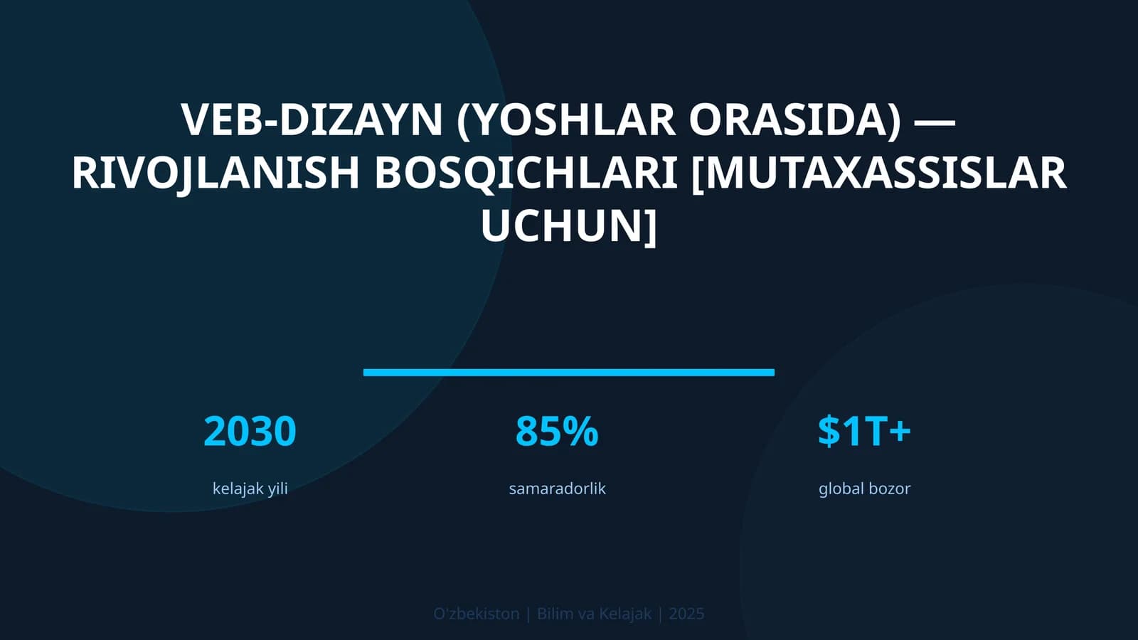 VEB-DIZAYN (YOSHLAR ORASIDA) — RIVOJLANISH BOSQICHLARI [MUTAXASSISLAR UCHUN]