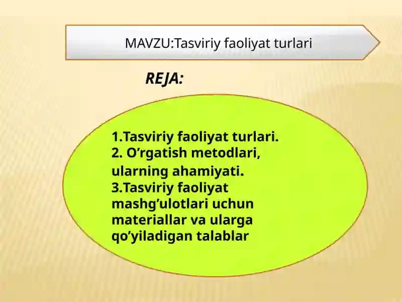 Tasviriy faoliyat turlari