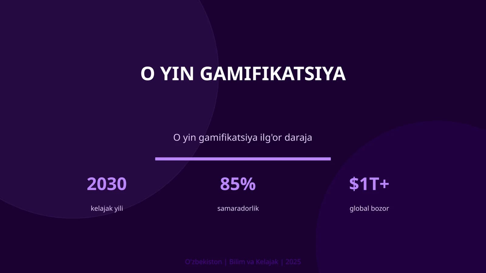 O YIN GAMIFIKATSIYA