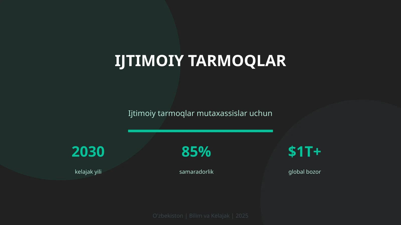 Ijtimoiy Tarmoqlar