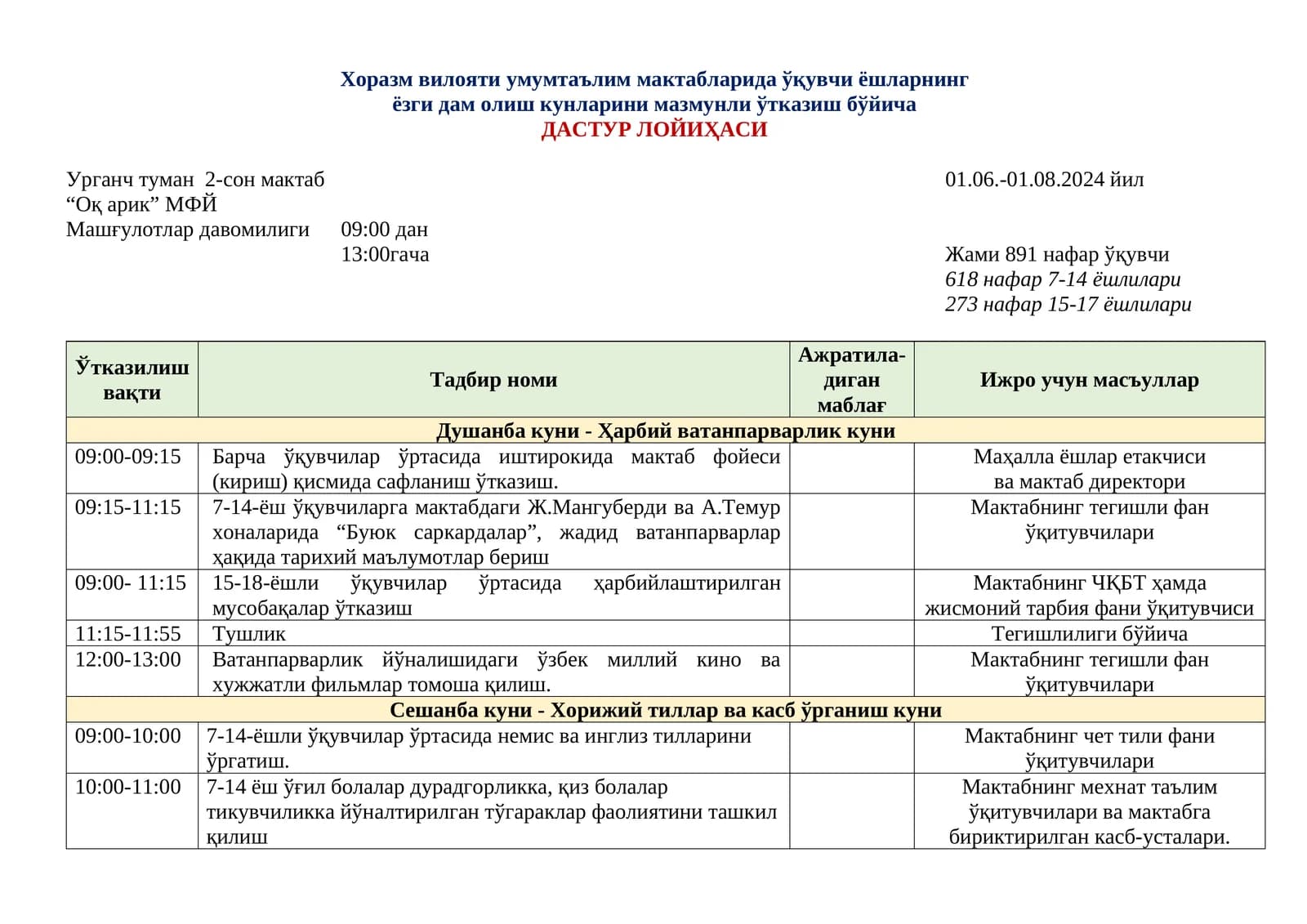 Хоразм вилояти умумтаълим мактабларида ўқувчи ёшларнинг