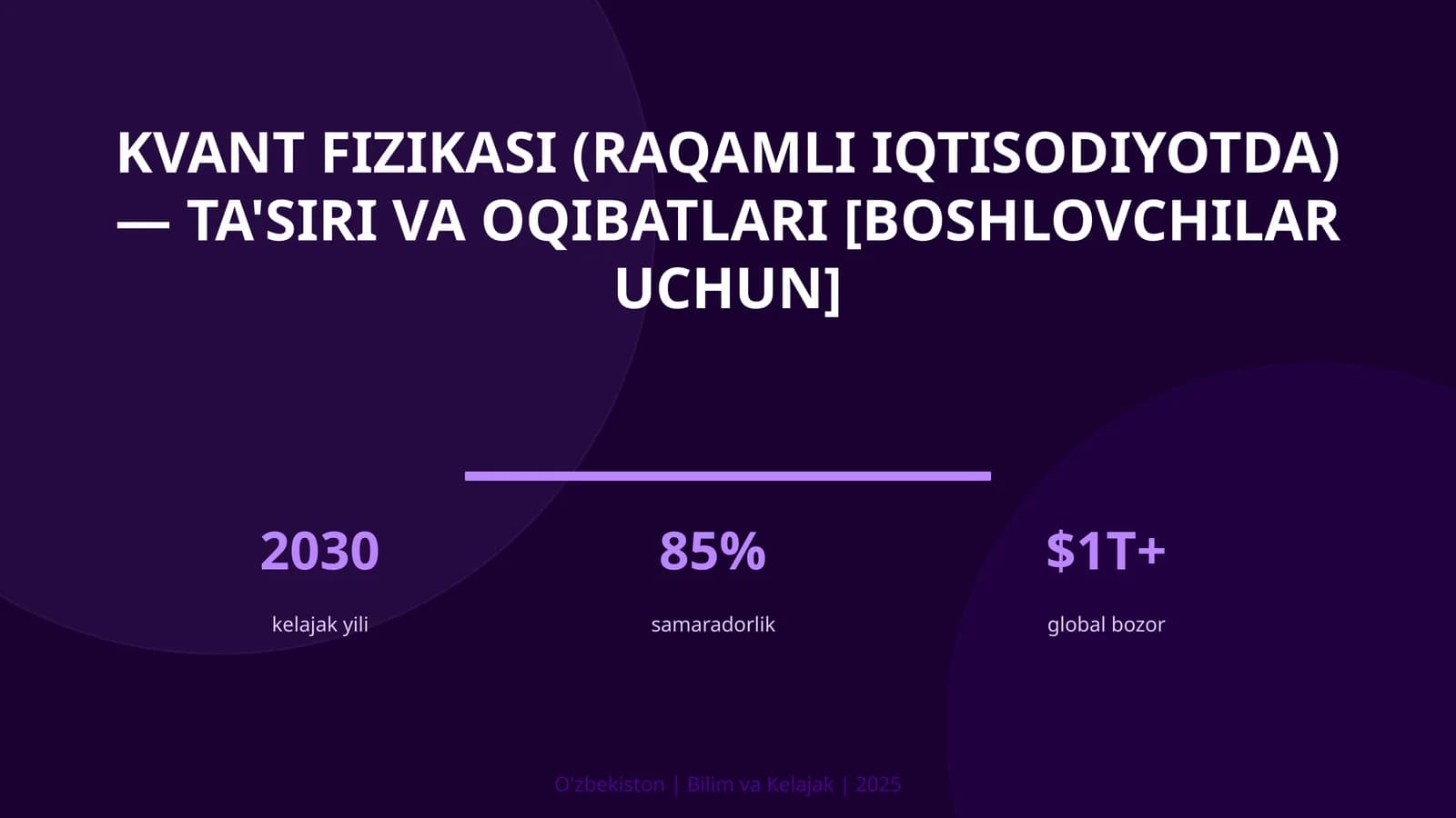 Kvant fizikasi (raqamli iqtisodiyotda) — ta'siri va oqibatlari [boshlovchilar uchun]