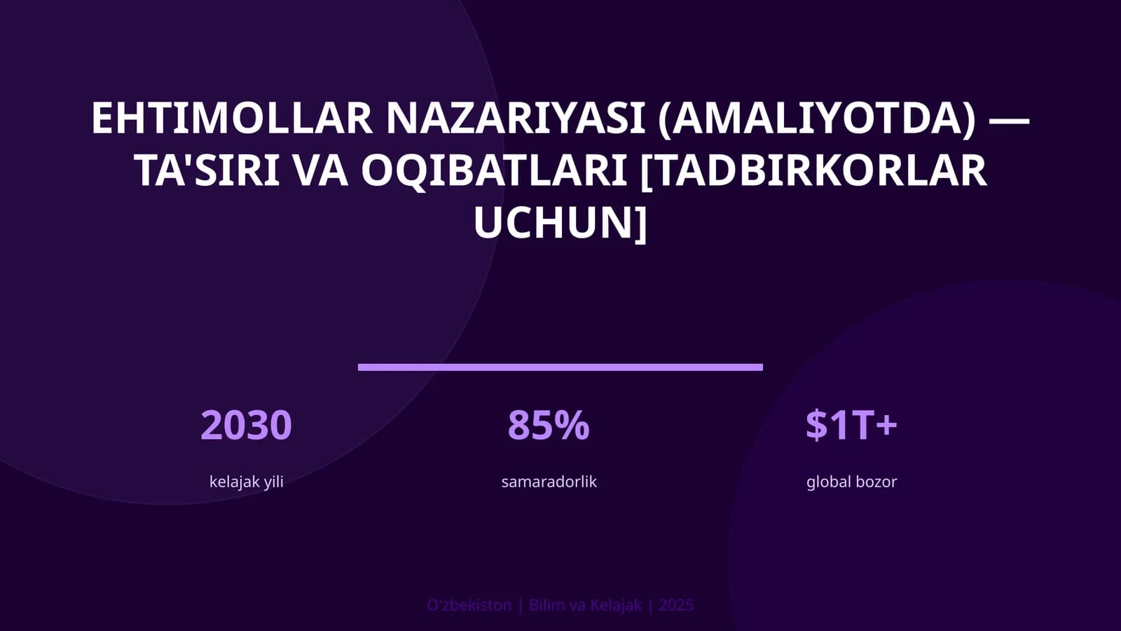 Ehtimollar nazariyasi (amaliyotda) — ta'siri va oqibatlari [tadbirkorlar uchun]