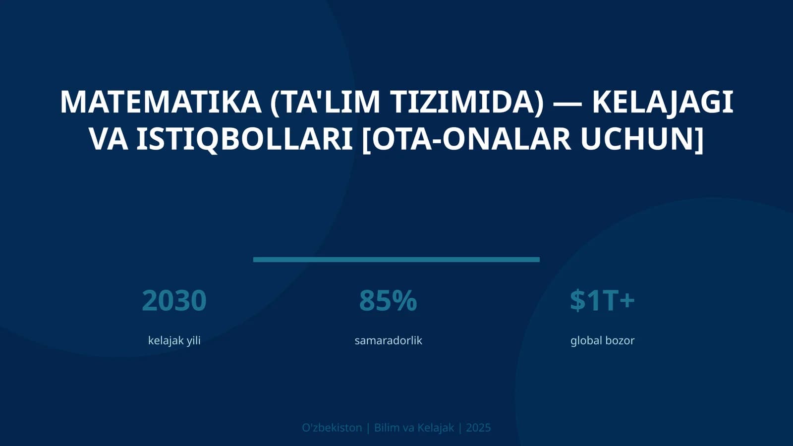 Matematika (ta'lim tizimida) — kelajagi va istiqbollari [ota-onalar uchun]