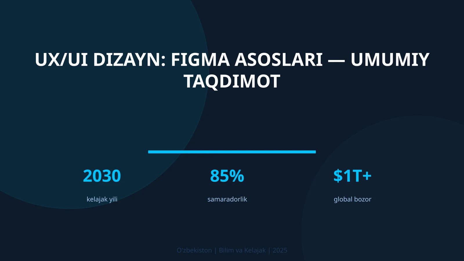 UX/UI DIZAYN: FIGMA ASOSLARI — UMUMIY TAQDIMOT