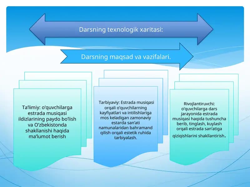 Estrada musiqasi