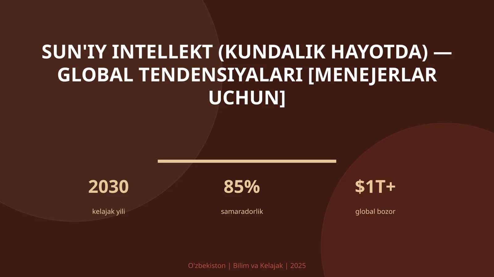 Sun'iy intellekt (kundalik hayotda) — global tendensiyalari [menejerlar uchun]