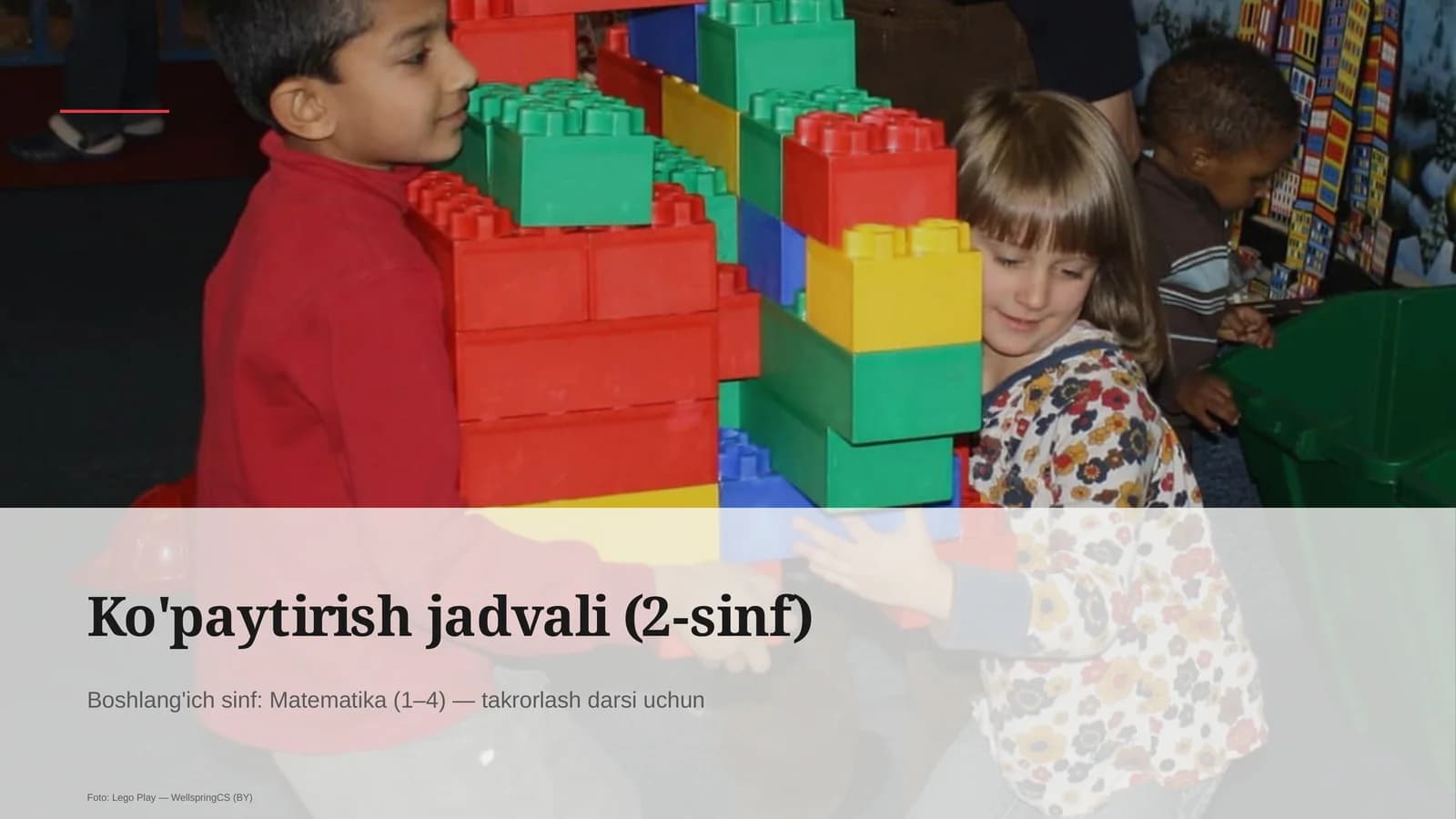 Ko'paytirish jadvali (2-sinf)