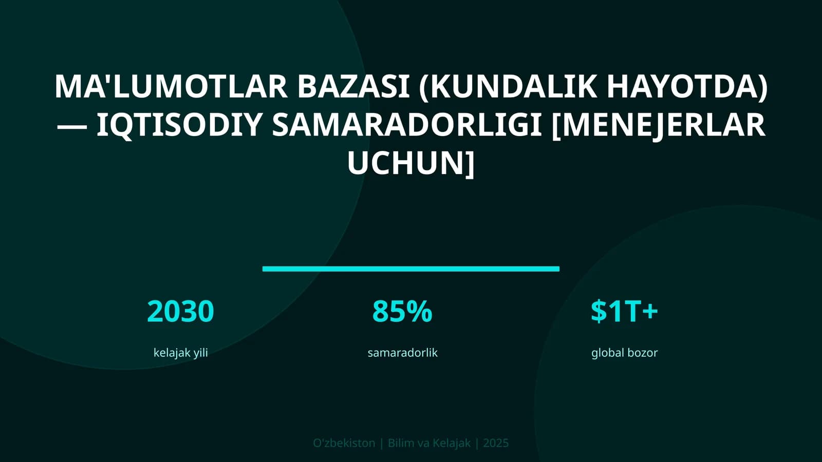 MA'LUMOTLAR BAZASI (KUNDALIK HAYOTDA) — IQTISODIY SAMARADORLIGI [MENEJERLAR UCHUN]