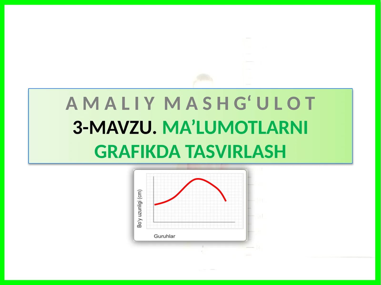 MA'LUMOTLARNI GRAFIKDA TASVIRLASH