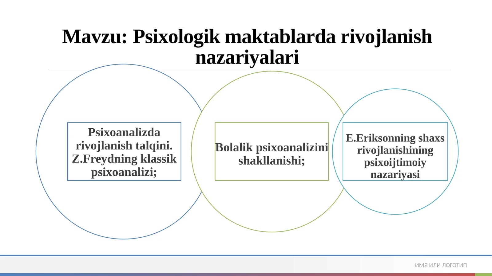 Psixologik maktablarda rivojlanish nazariyalari