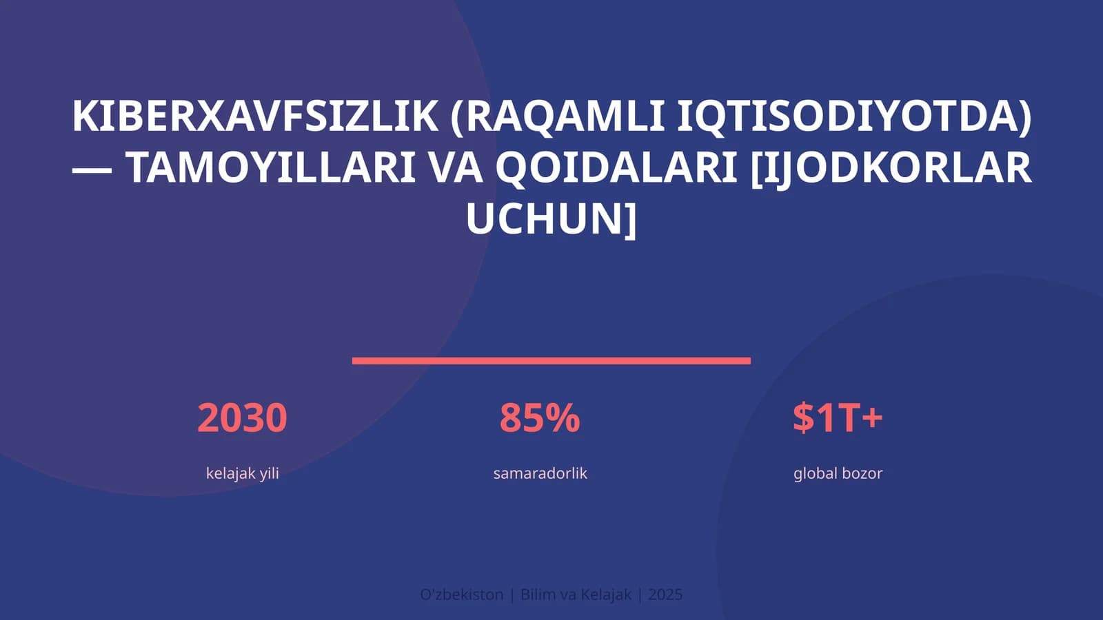KIBERXAVFSIZLIK (RAQAMLI IQTISODIYOTDA) — TAMOYILLARI VA QOIDALARI [IJODKORLAR UCHUN]