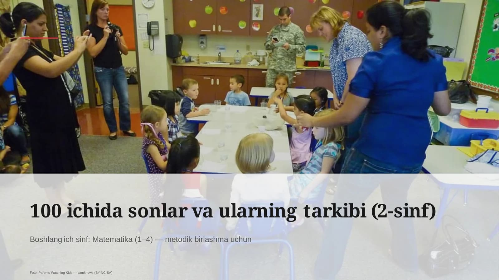 100 ichida sonlar va ularning tarkibi (2-sinf)