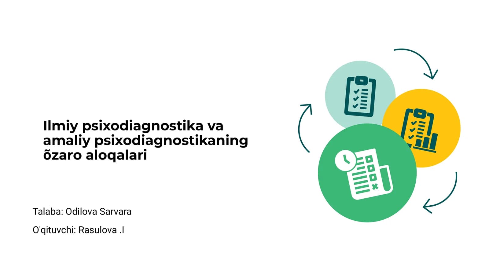 Ilmiy psixodiagnostika va amaliy psixodiagnostikaning õzaro aloqalari
