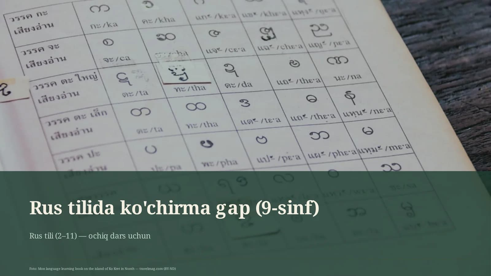 Rus tilida ko'chirma gap (9-sinf)