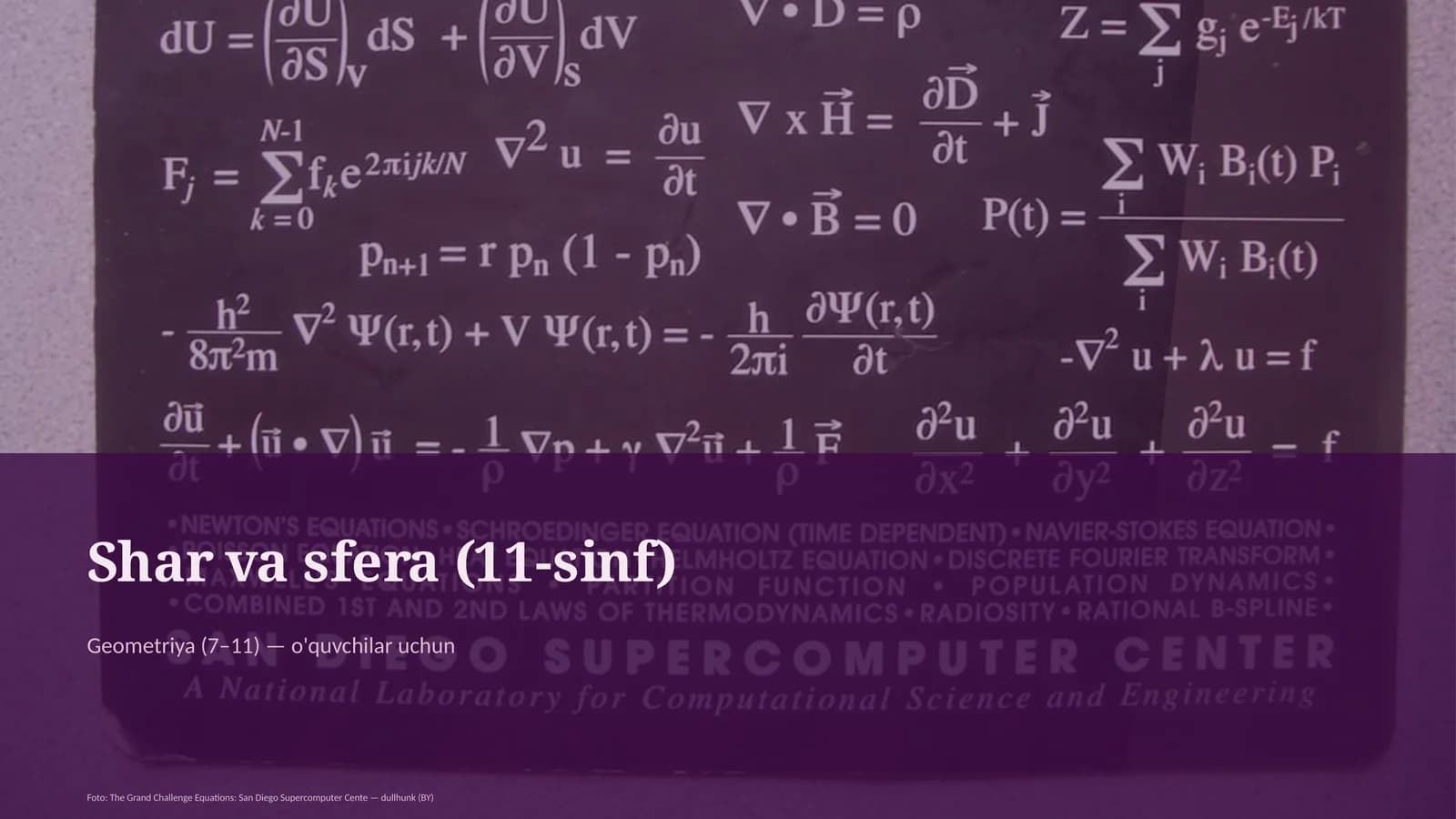 Shar va sfera (11-sinf)