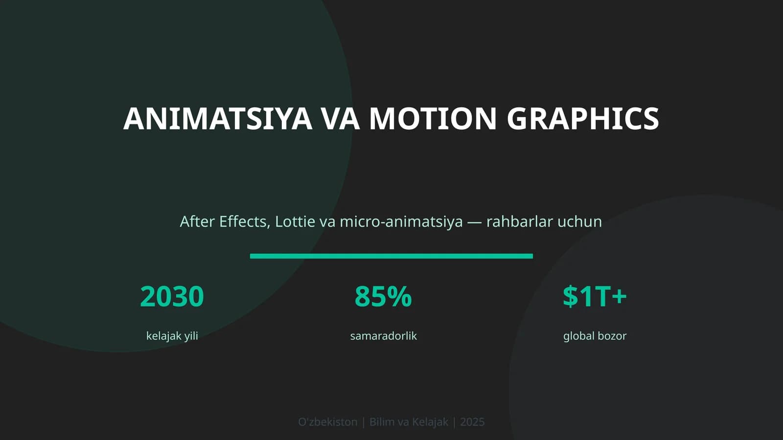 ANIMATSIYA VA MOTION GRAPHICS