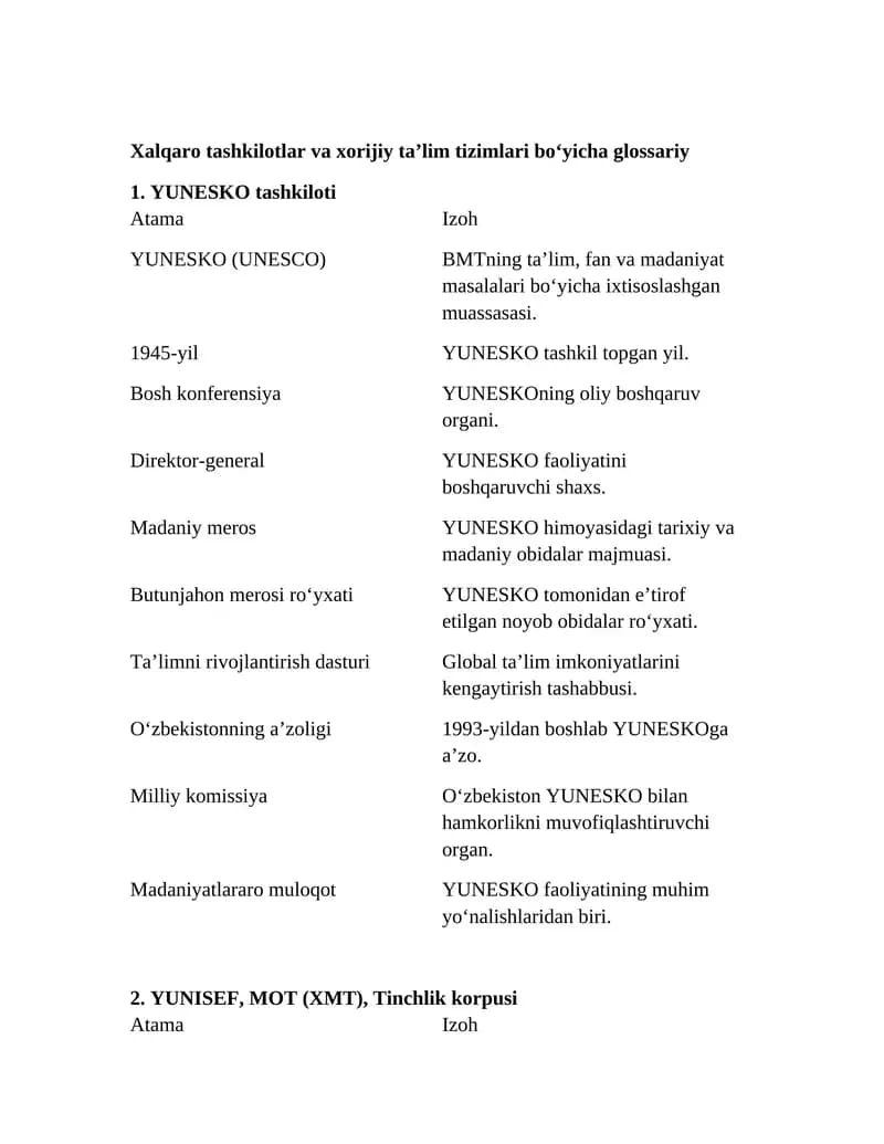 Xalqaro tashkilotlar va xorijiy ta’lim tizimlari bo‘yicha glossariy