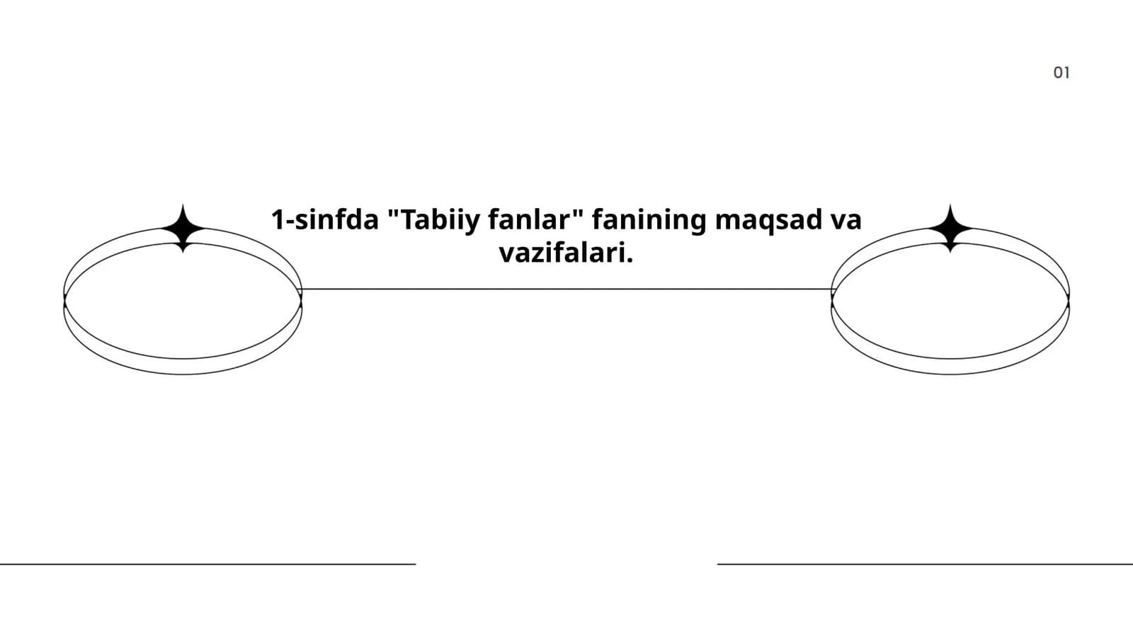1-sinf "Tabiiy fanlar" fanining maqsad va vazifalari