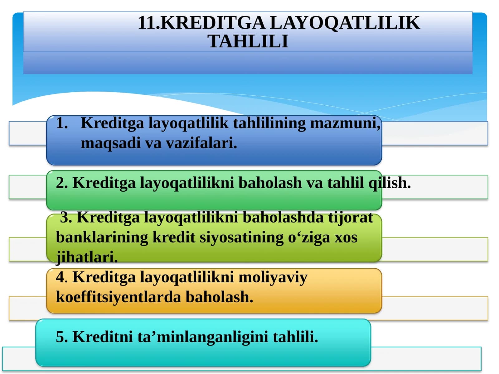 KREDITGALAYOQATLILIK TAHLILI