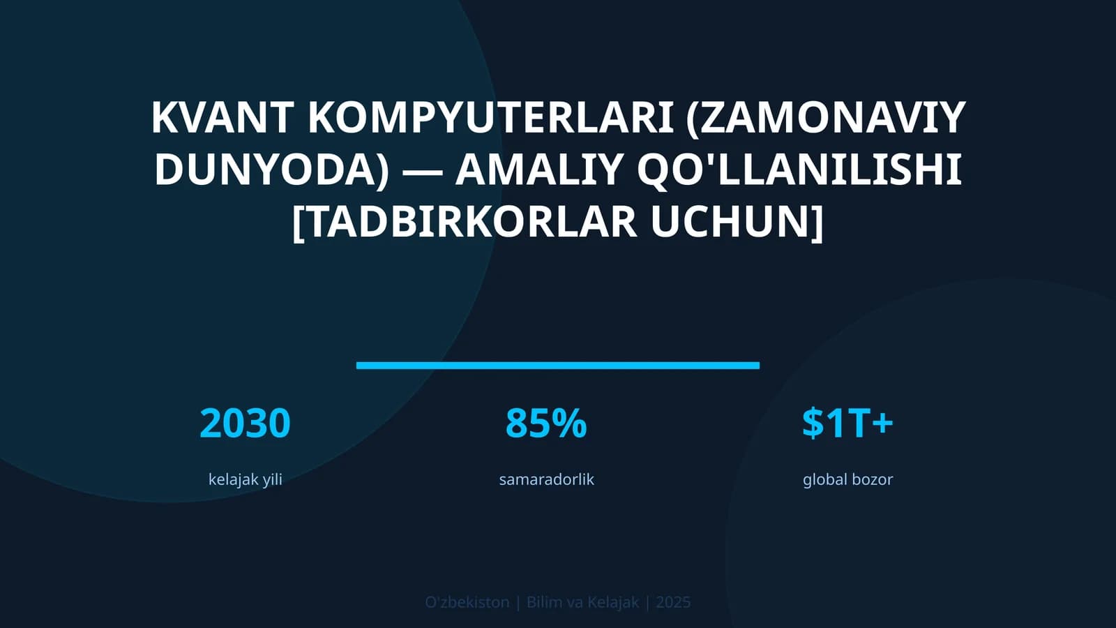 KVANT KOMPYUTERLARI (ZAMONAVIY DUNYODA) — AMALIY QO'LLANILISHI [TADBIRKORLAR UCHUN]