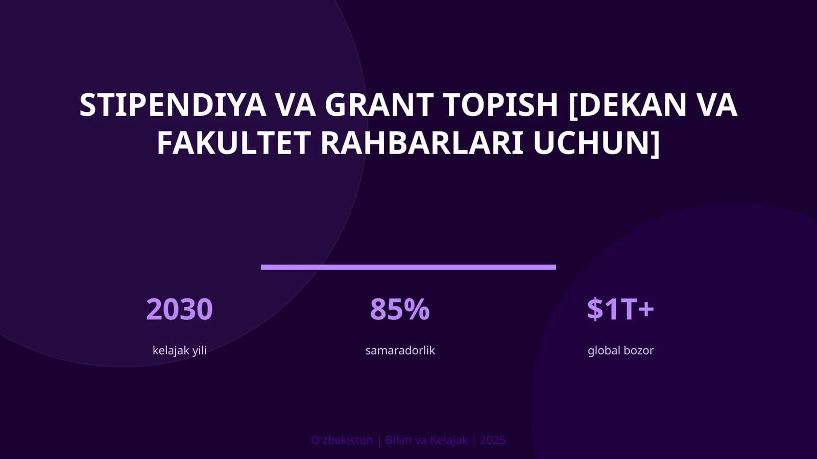 Stipendiya va grant topish [dekan va fakultet rahbarlari uchun]