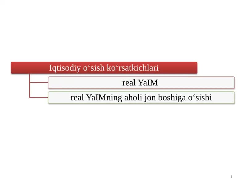 YaIM narxindeksi