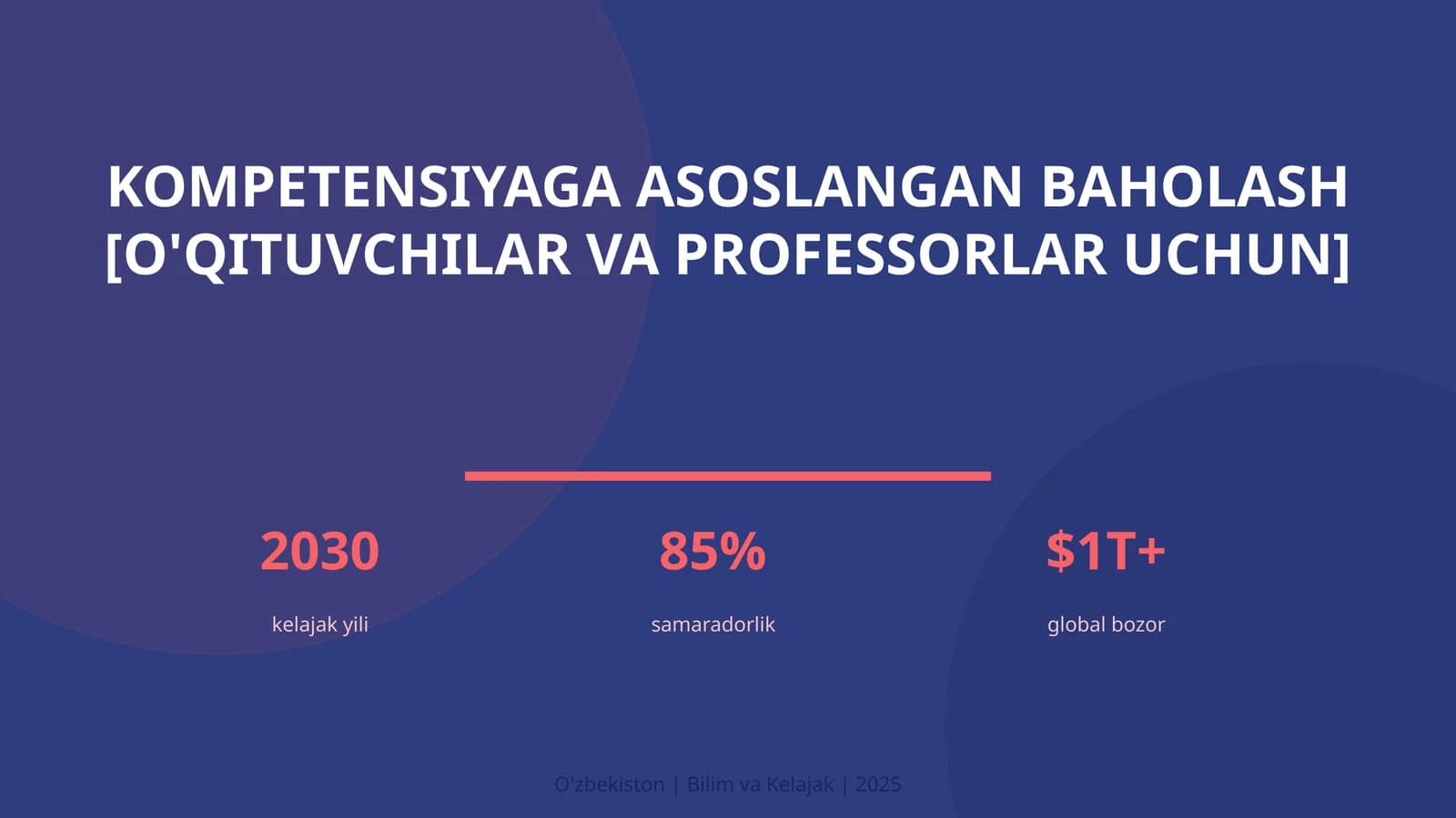 Kompetensiyaga asoslangan baholash [O'QITUVCHILAR VA PROFESSORLAR UCHUN]
