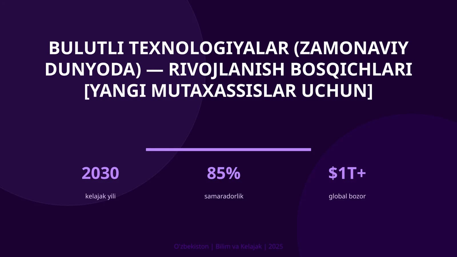 Bulutli texnologiyalar (zamonaviy dunyoda) — rivojlanish bosqichlari [yangi mutaxassislar uchun]