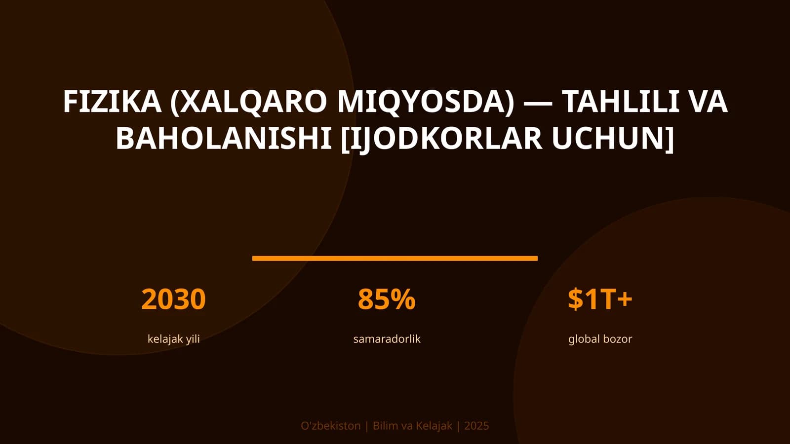 FIZIKA (XALQARO MIQYOSDA) — TAHLILI VA BAHOLANISHI [IJODKORLAR UCHUN]