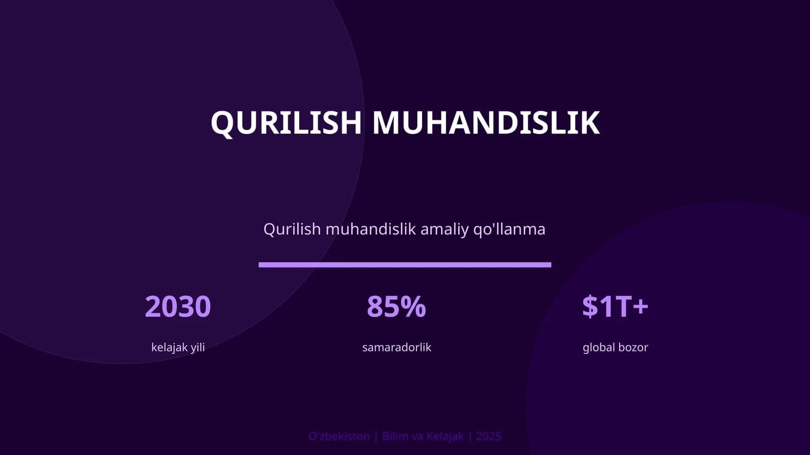 Qurilish muhandislik
