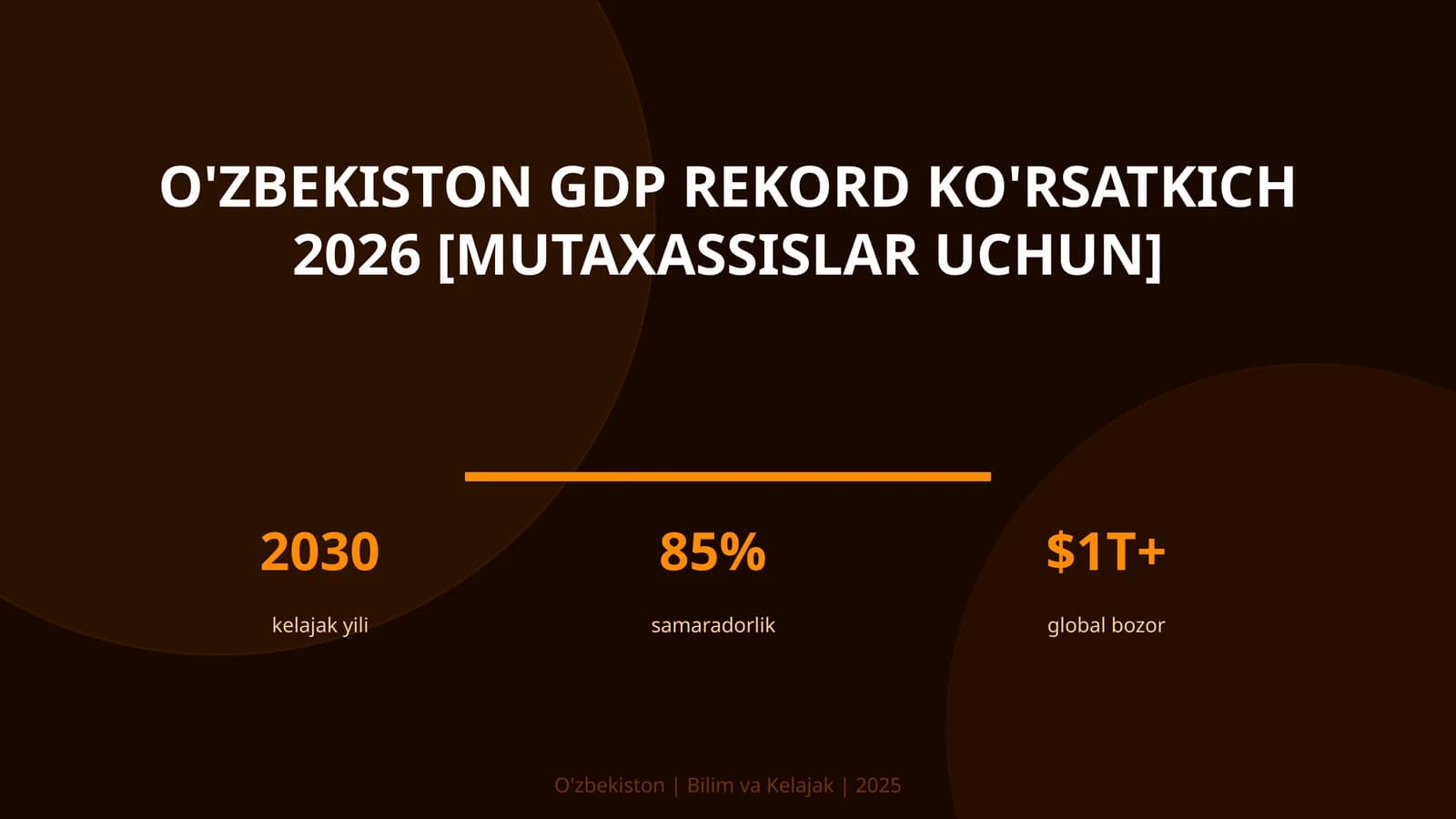O'zbekiston GDP rekord ko'rsatkich 2026 [mutaxassislar uchun]