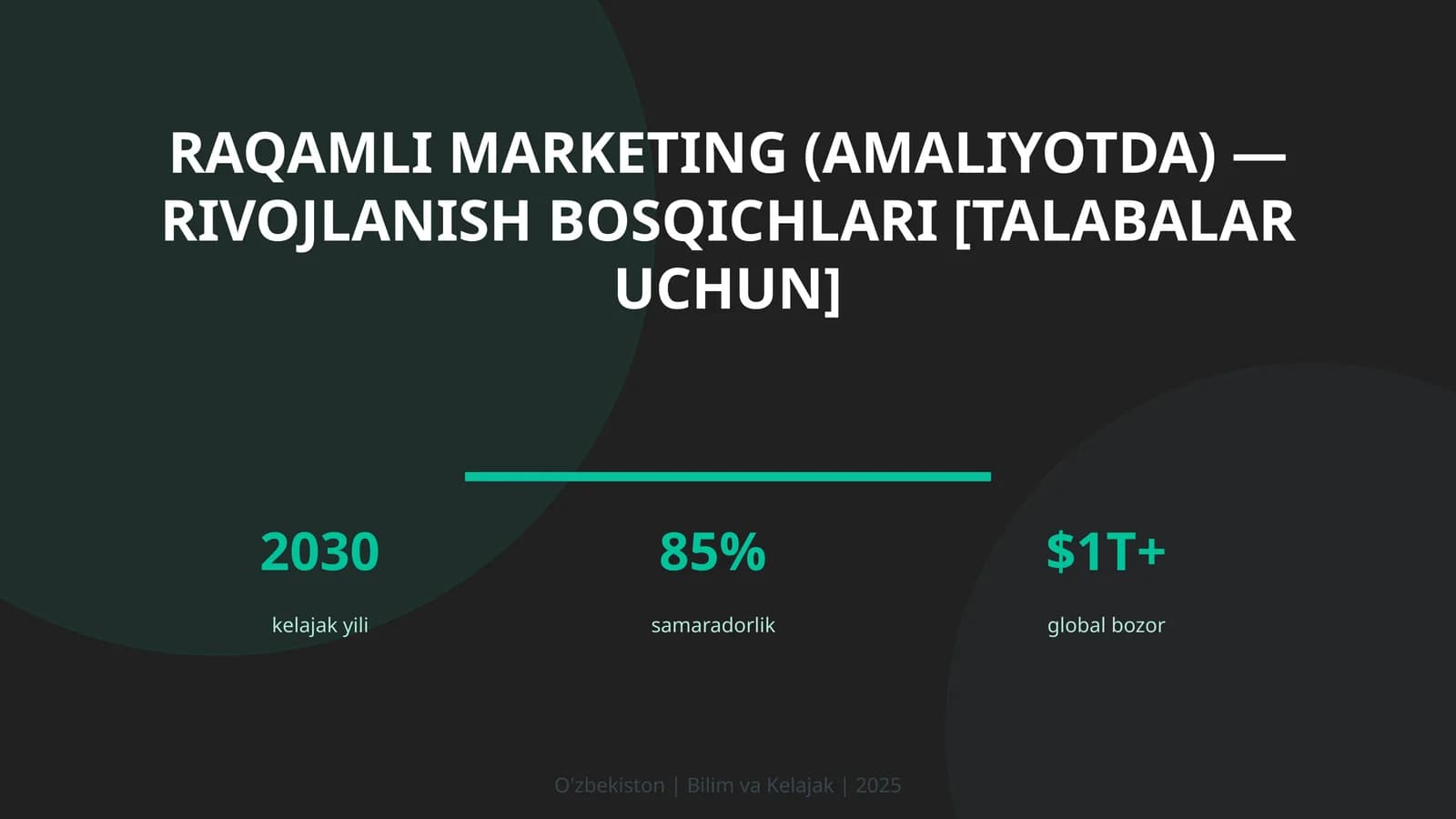 Raqamli marketing (amaliyotda) — rivojlanish bosqichlari [talabalar uchun]