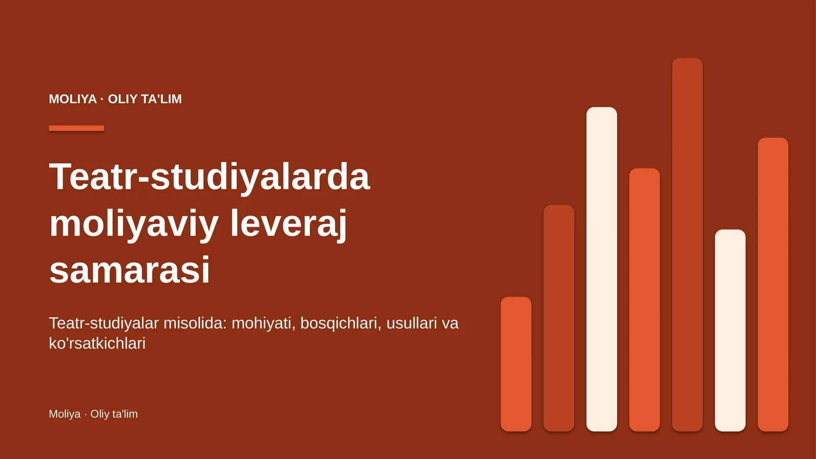 Teatr-studiyalarda moliyaviy leveraj samarasi
