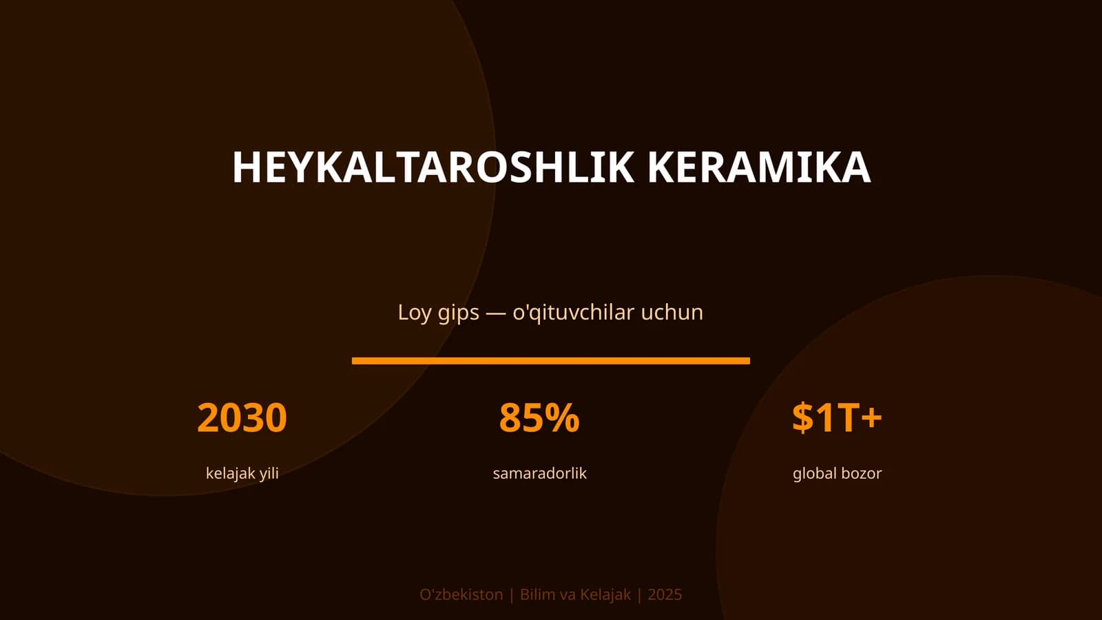 Heykaltaroshlik keramika