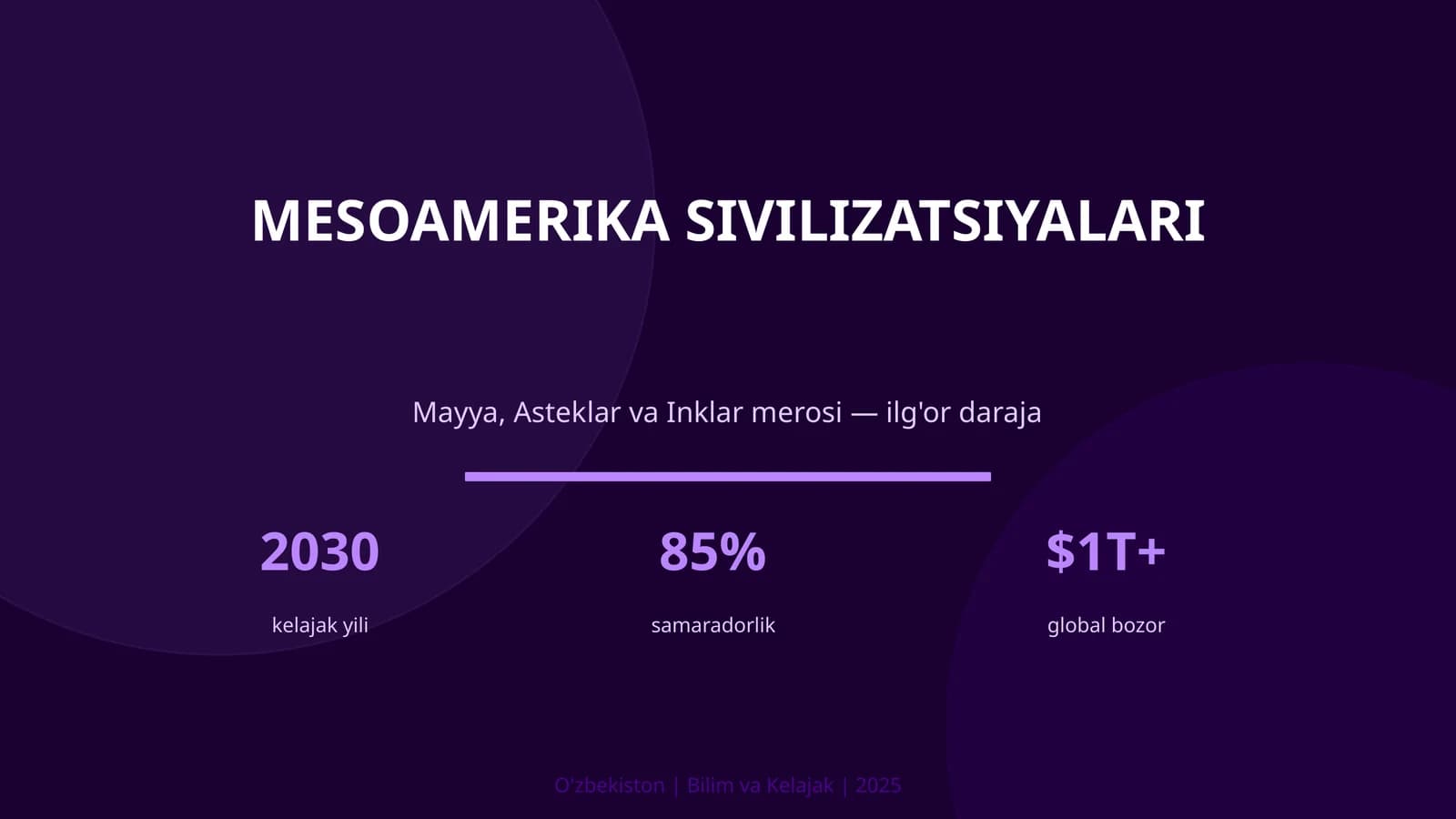 MESOAMERIKA SIVILIZATSIYALARI